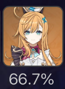 原神,原神,深渊,基尼奇,原神