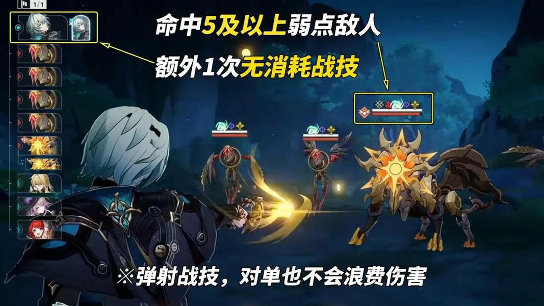 原神,崩坏：星穹铁道,养成,遗器,星穹铁道