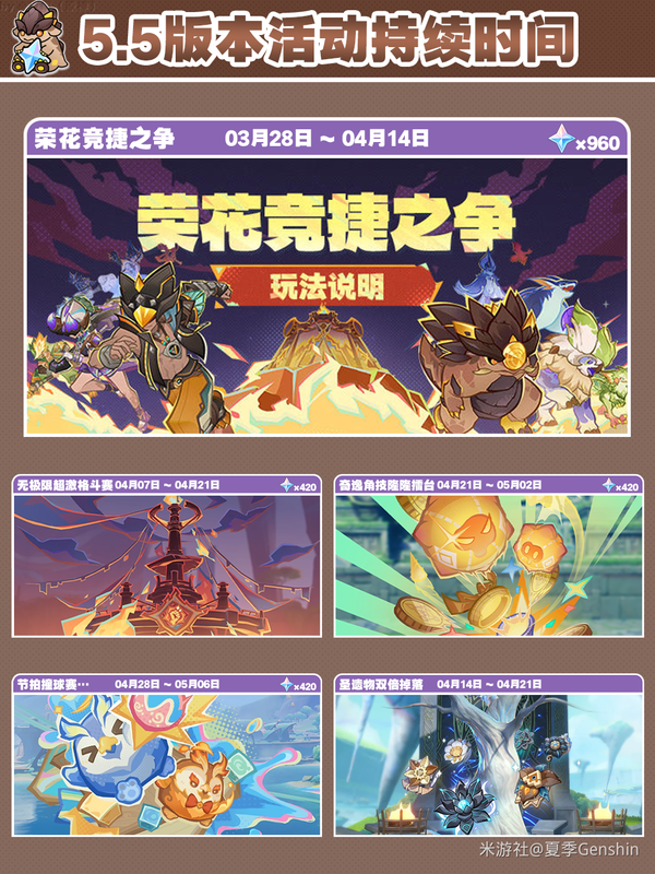 原神,V5.5,4月份,原神