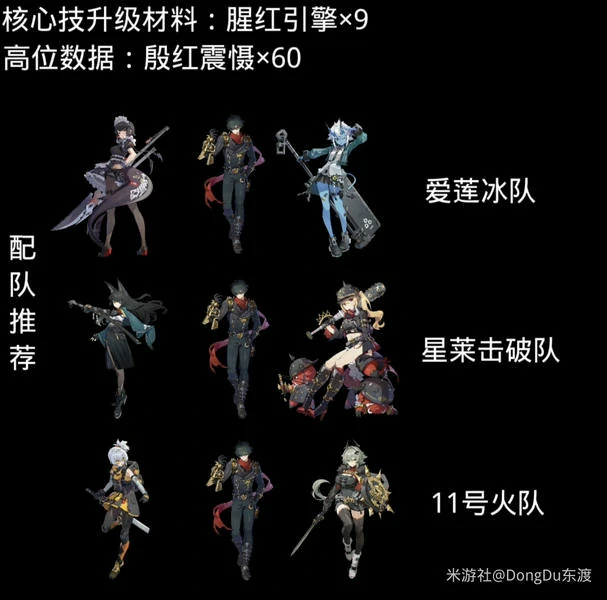 绝区零,绝区零,莱特,培养攻略,绝区零