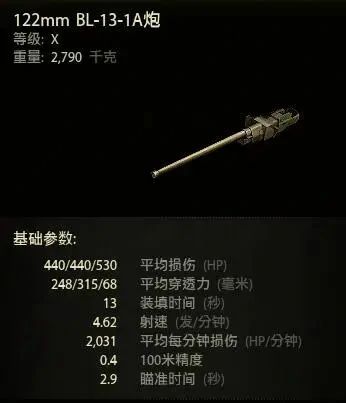 坦克世界,坦克世界
