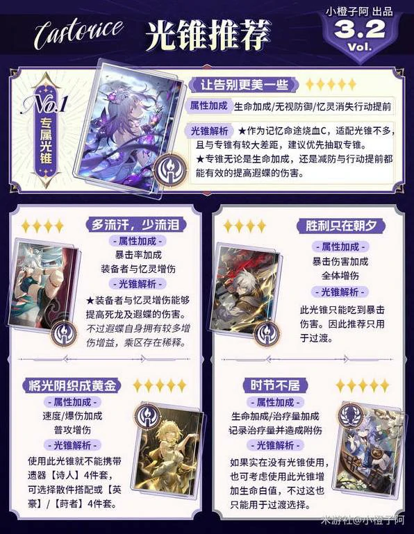 崩坏星穹铁道,遐蝶,培养,星穹铁道