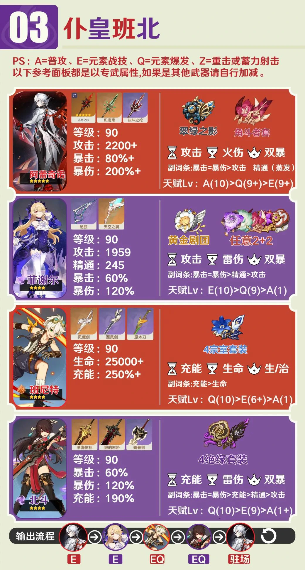 原神,原神