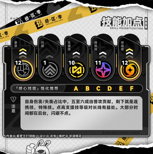 绝区零,扳机,角色攻略,绝区零