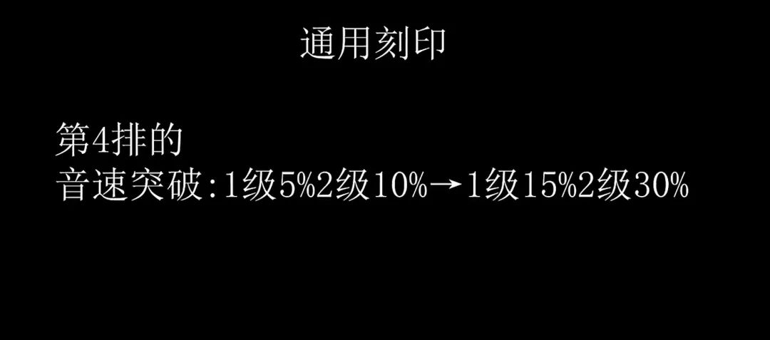 命运方舟,命运方舟