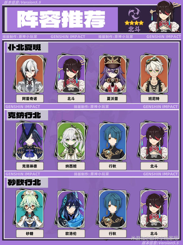 原神,原神,北斗,角色培养,原神