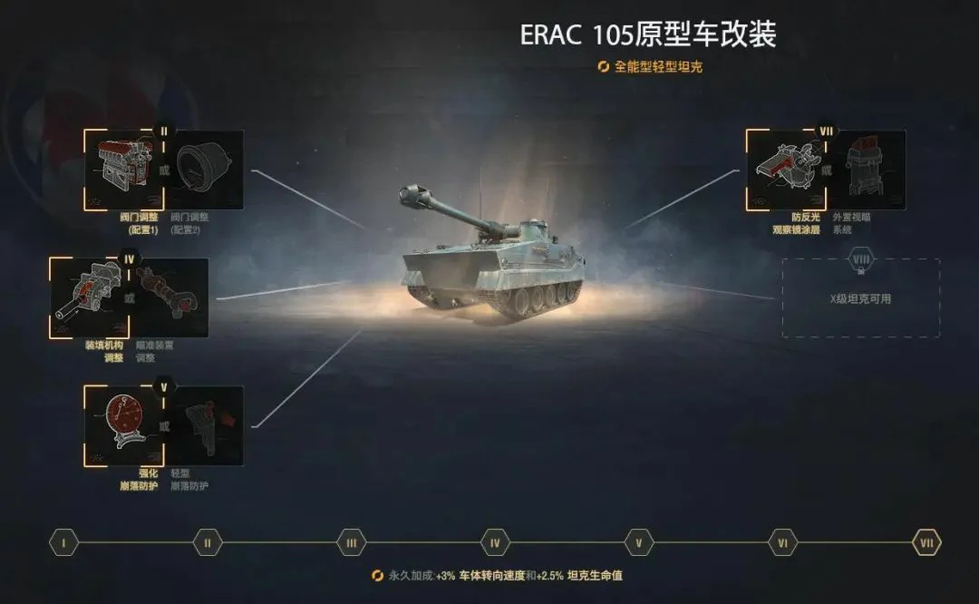 坦克世界,弹鼓装填,精准射击,坦克世界