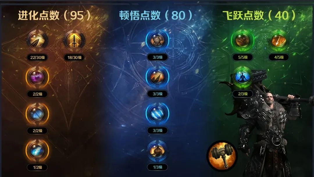 命运方舟,命运方舟