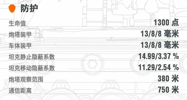 坦克世界,坦克世界