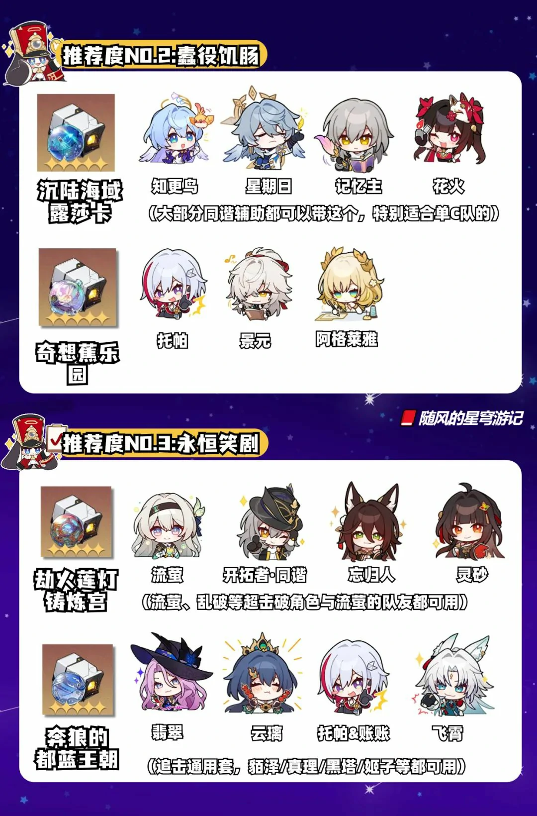 崩坏：星穹铁道,崩坏：星穹铁道,沉浸器,三倍,崩坏：星穹铁道,沉浸器,三倍,星穹铁道