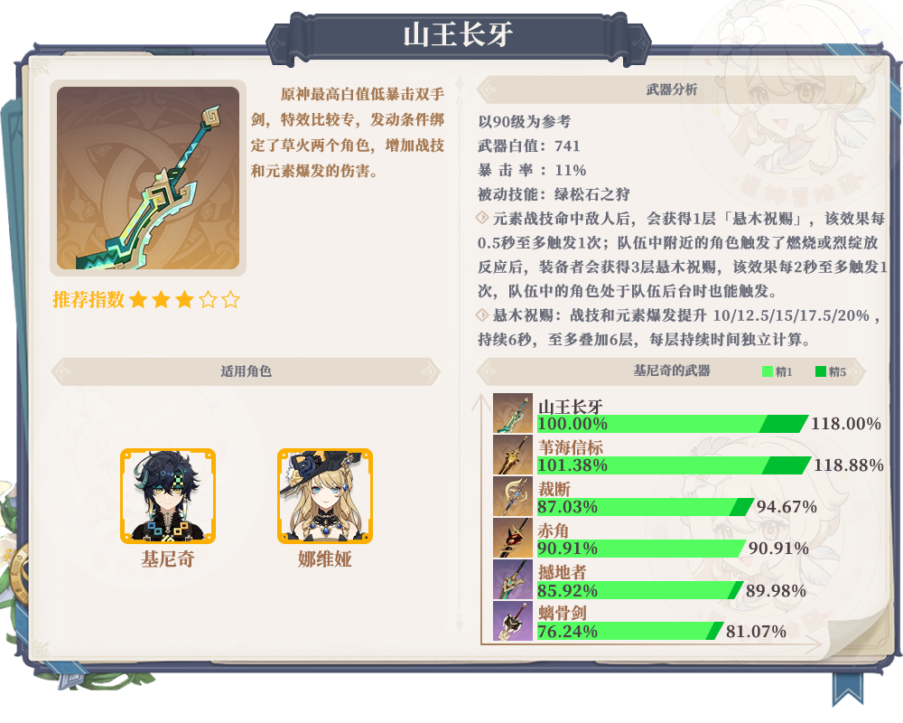 原神,原神