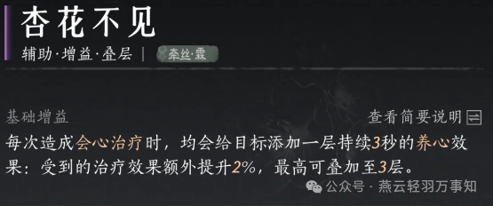 燕云十六声,燕云十六声