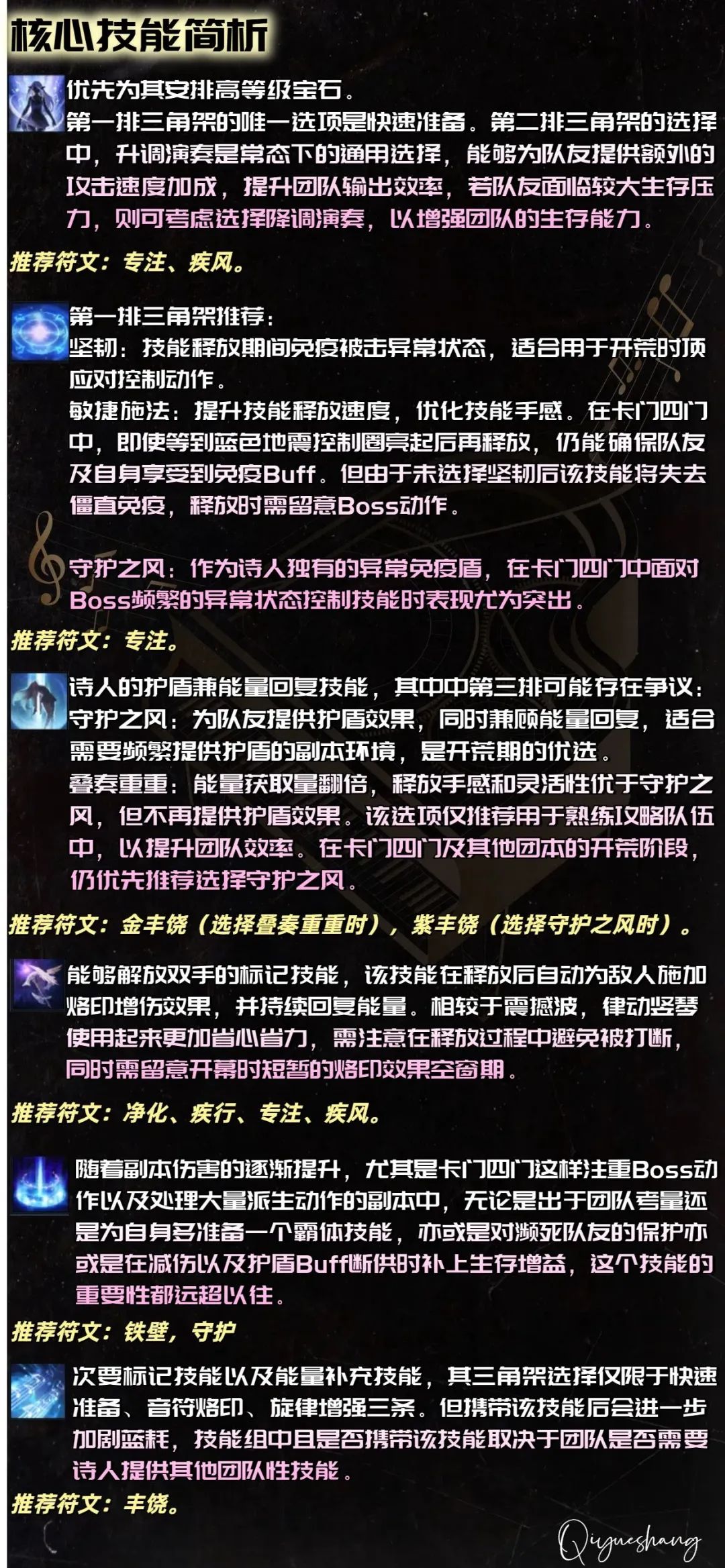命运方舟,命运方舟