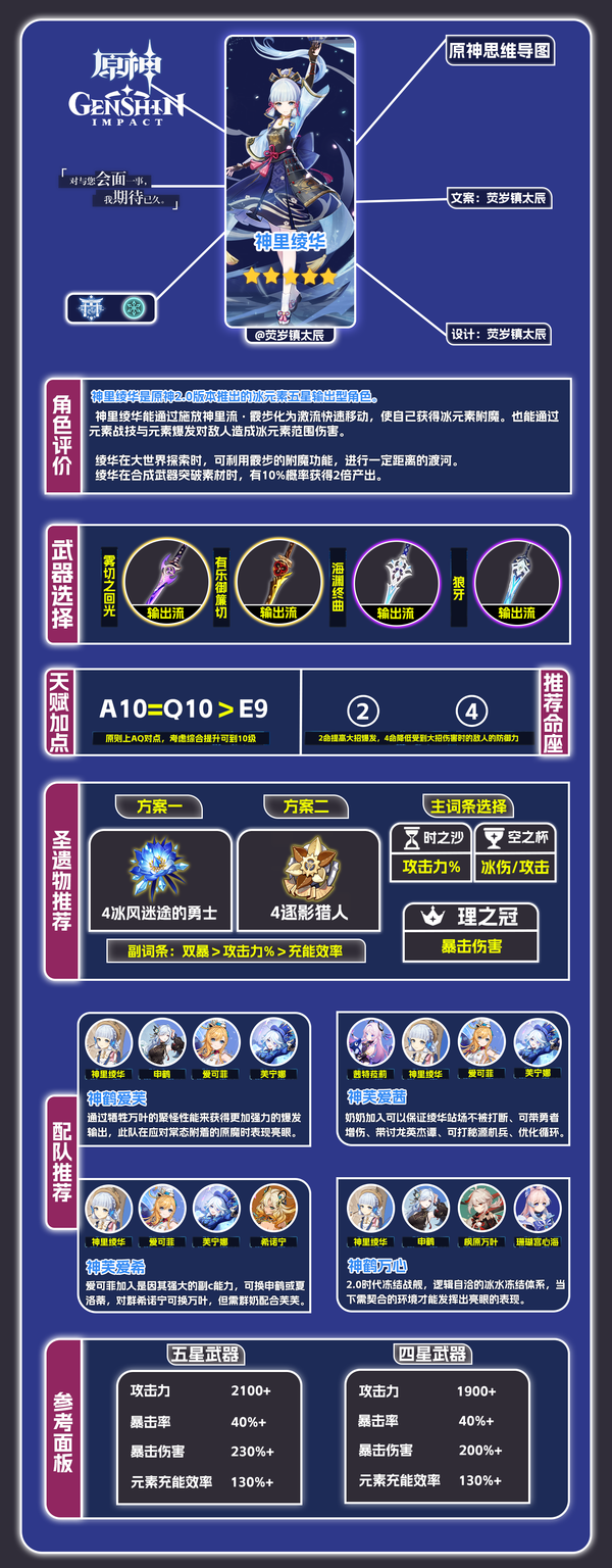 原神,原神,神里绫华,攻略,原神