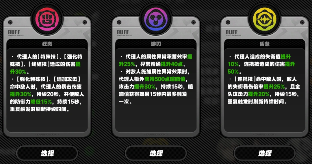 绝区零,绝区零