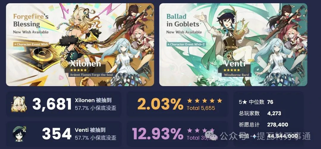 原神,希诺宁,温迪,原神