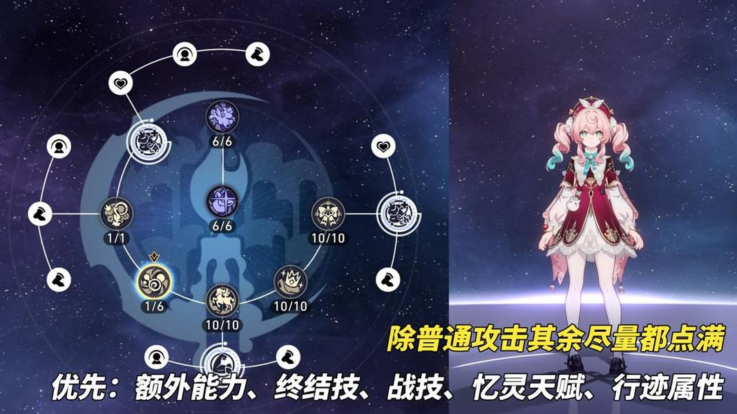 原神,崩坏:星穹铁道,风堇,养成攻略,星穹铁道
