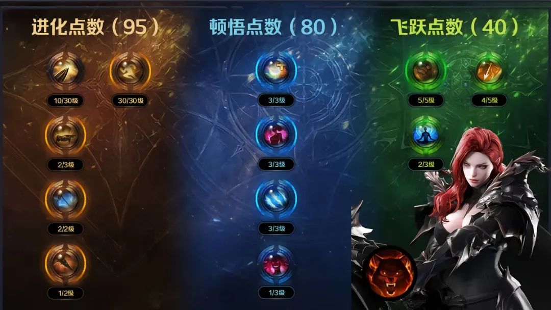 命运方舟,命运方舟