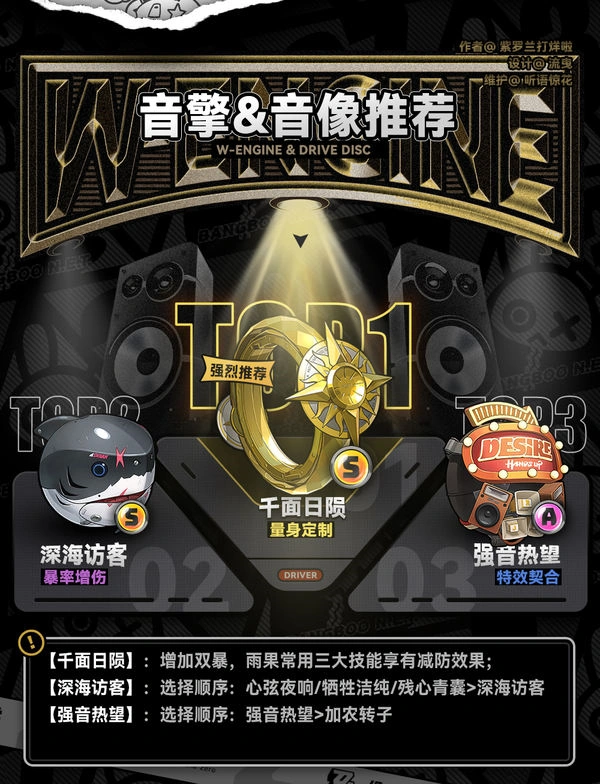 绝区零,绝区零,雨果,角色攻略,绝区零