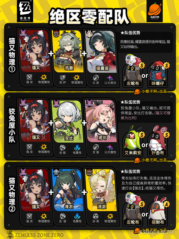 崩坏：星穹铁道,1.6攻略,配队,星穹铁道