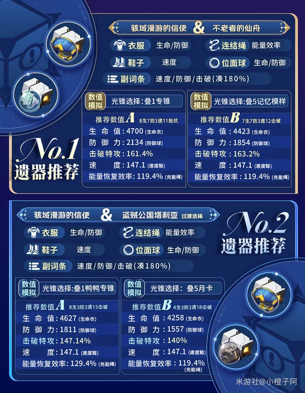 崩坏：星穹铁道,崩坏：星穹铁道,阮·梅,机制,星穹铁道