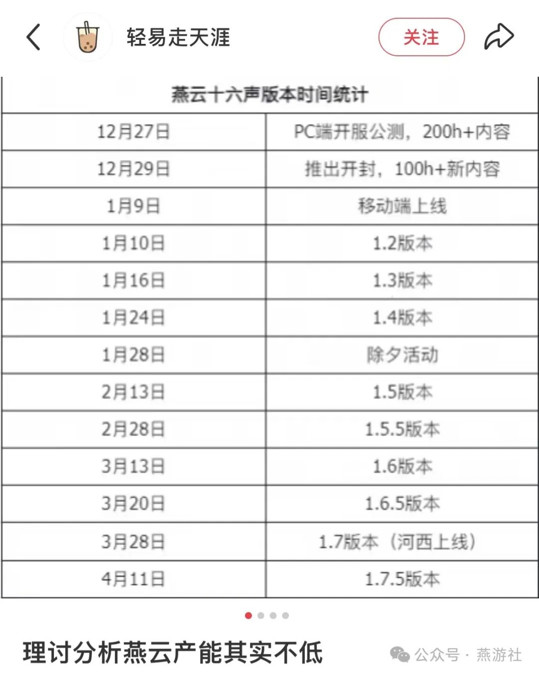 燕云十六声,燕云十六声