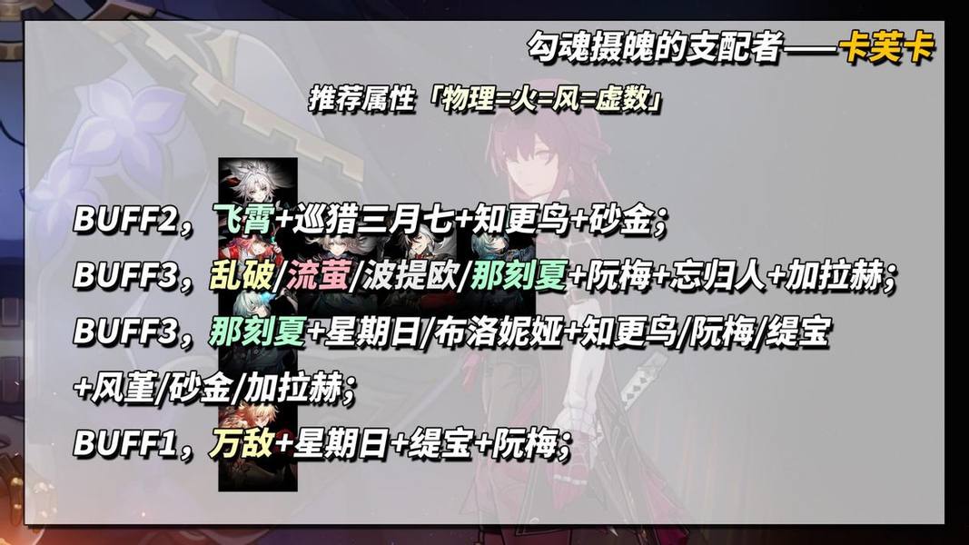 原神,崩坏:星穹铁道,末日幻影,配队推荐,星穹铁道