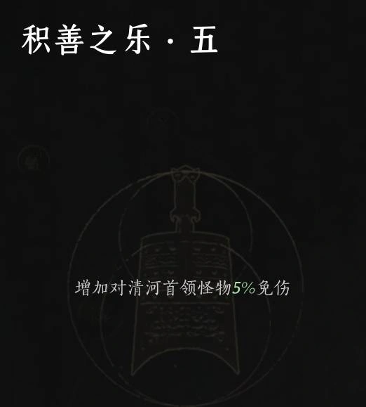 攻略,燕云十六声