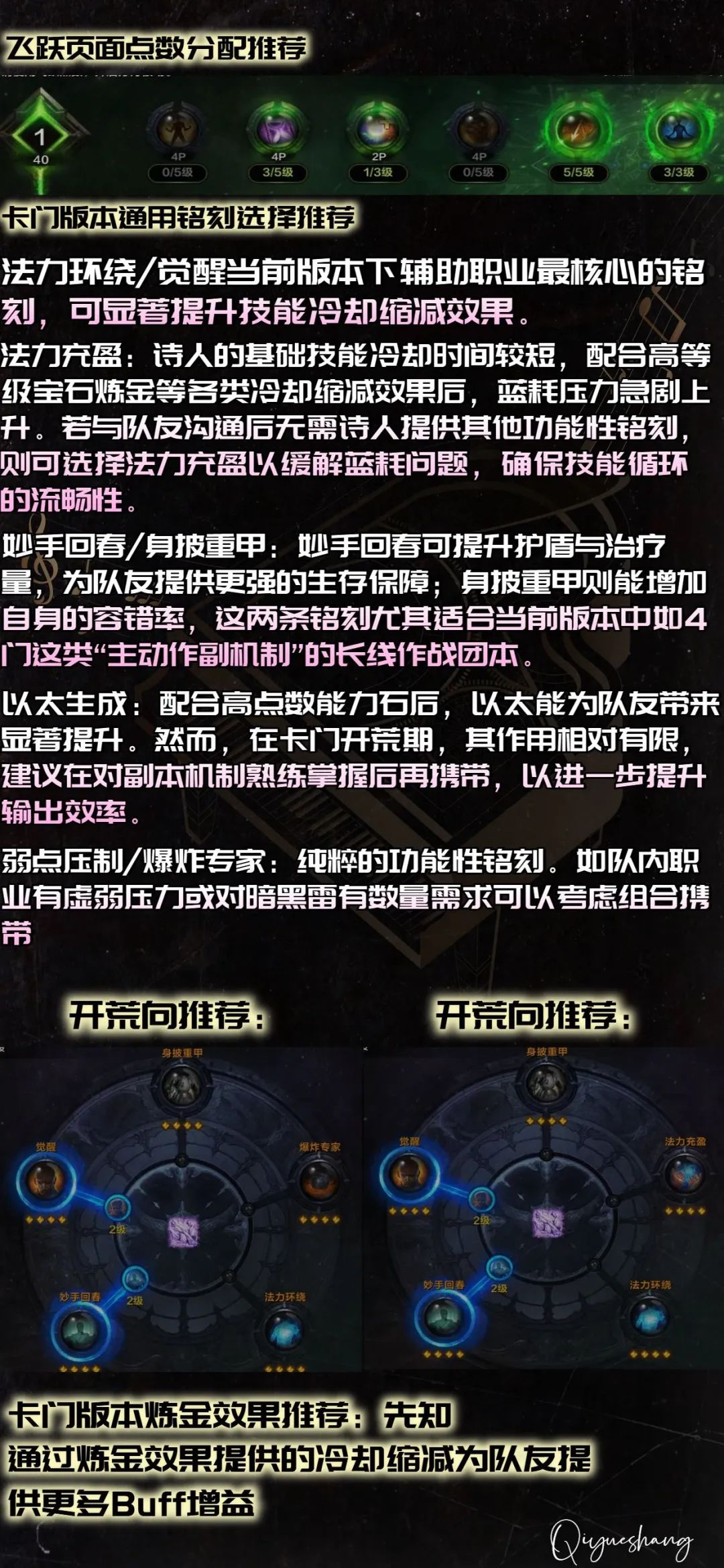 命运方舟,命运方舟