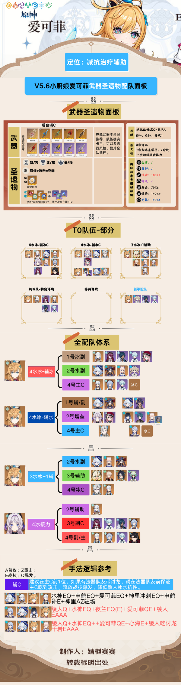 原神,原神