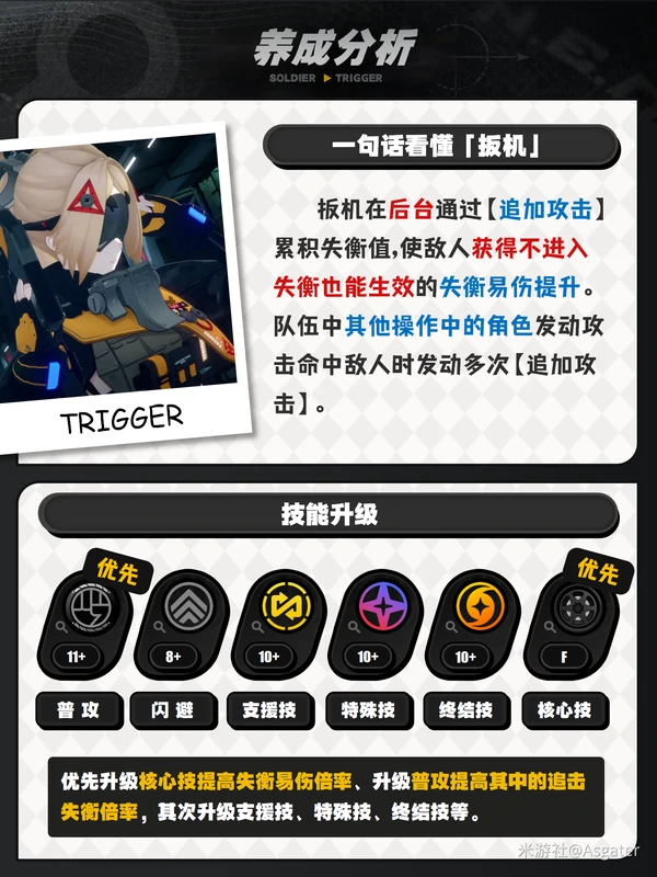 原神,绝区零,扳机,养成,绝区零