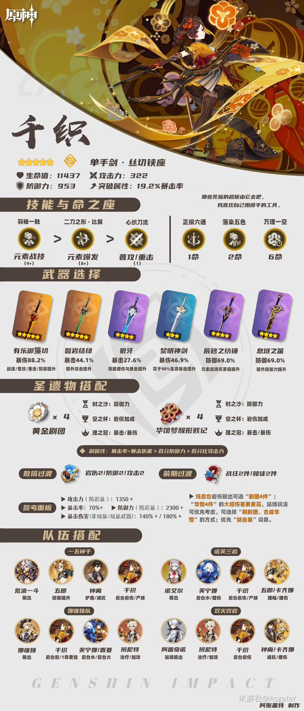 原神,原神,千织,养成,原神