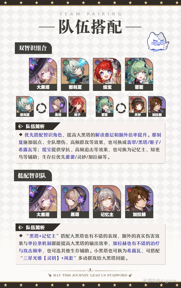 原神,崩坏:星穹铁道,大黑塔,伤害,星穹铁道