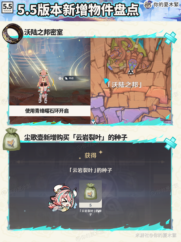 原神,5.5版本,新增物品,原神