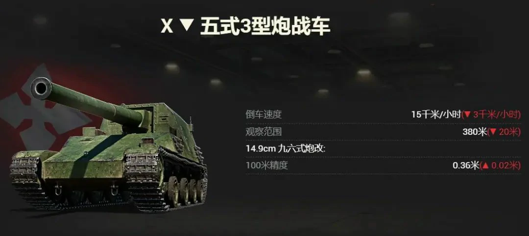 坦克世界,坦克世界