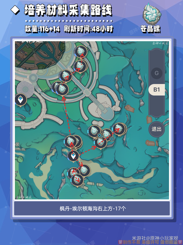 原神,原神,V5.6,爱可菲,原神