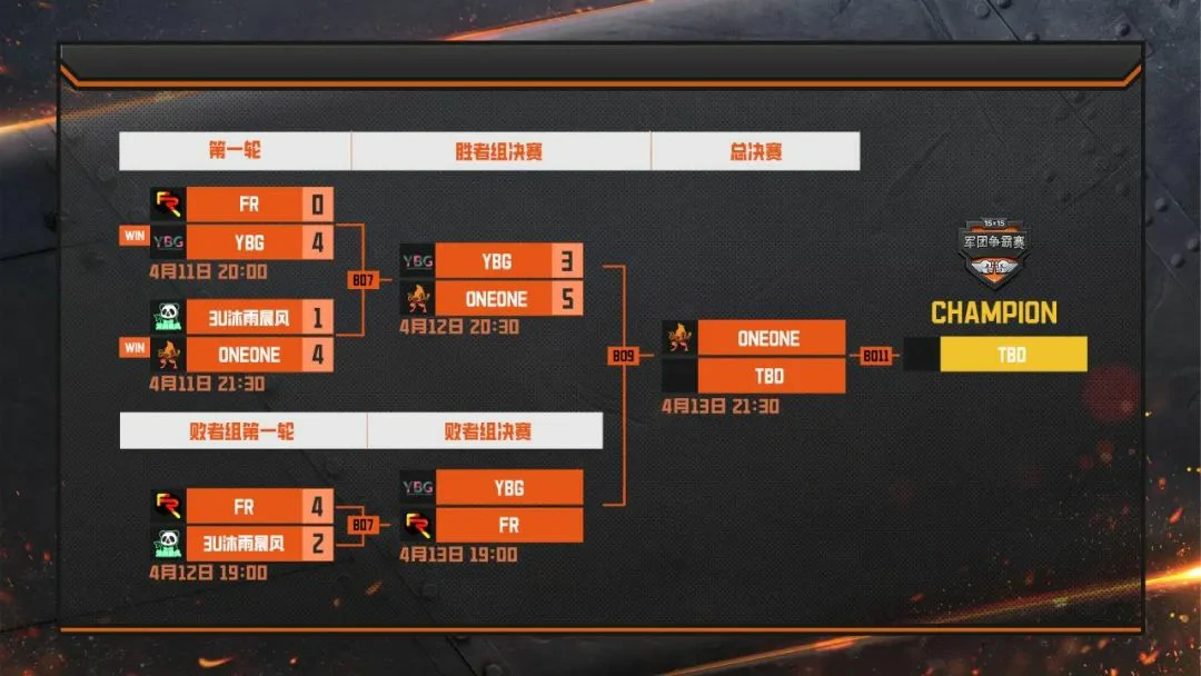 坦克世界,坦克世界