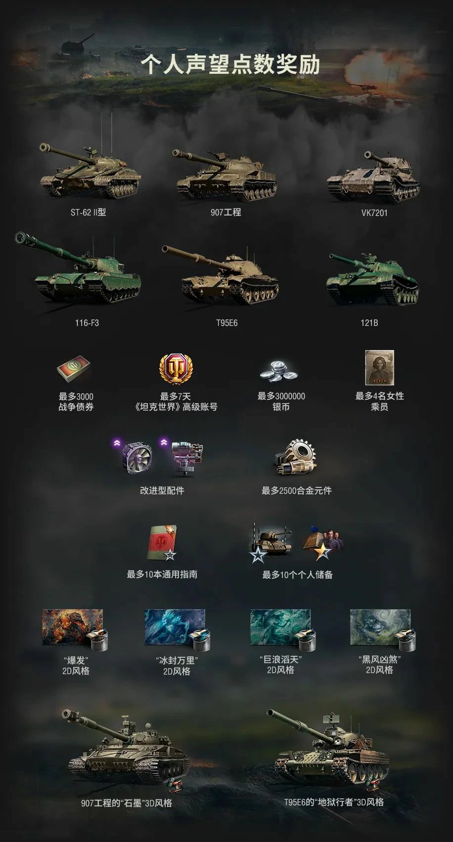坦克世界,坦克世界