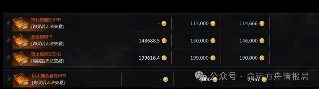命运方舟,命运方舟