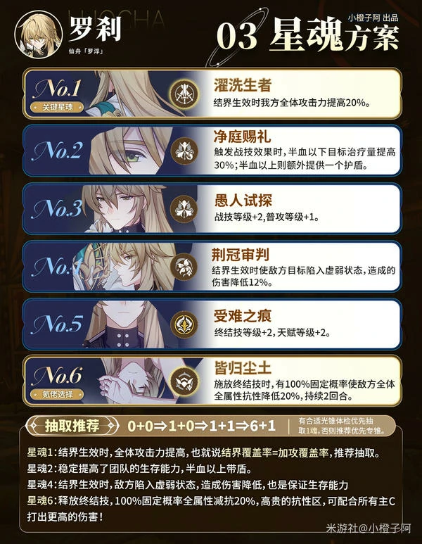 崩坏：星穹铁道,罗刹,角色复刻,星穹铁道