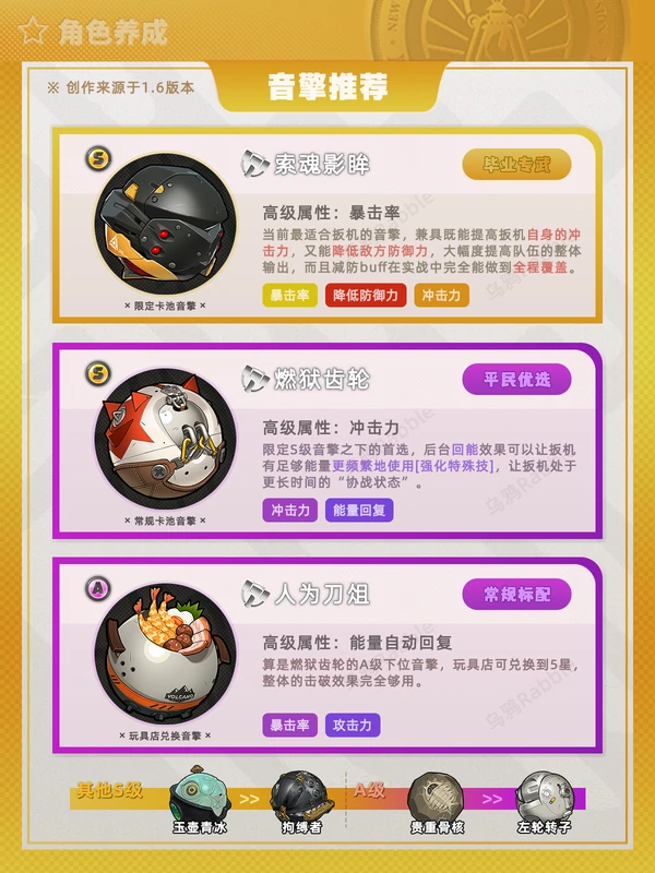 绝区零,角色攻略,配队,绝区零