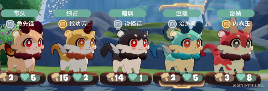 崩坏：星穹铁道,星穹铁道