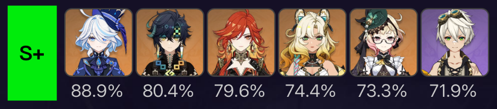 原神,原神,深渊,基尼奇,原神