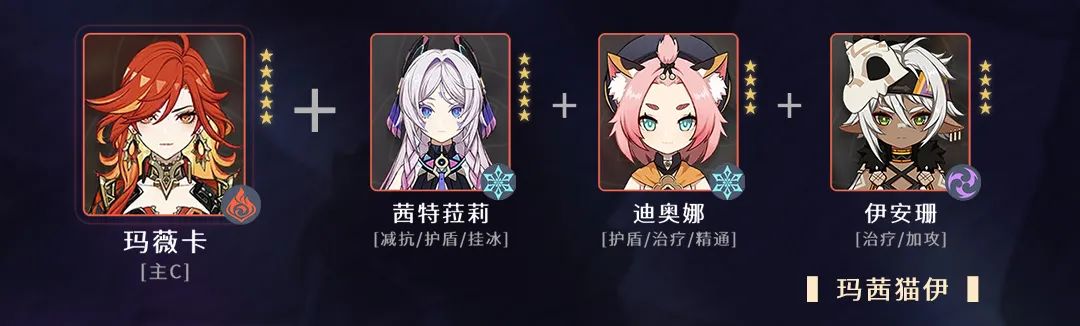 原神,角色攻略,班尼特伊安珊,原神