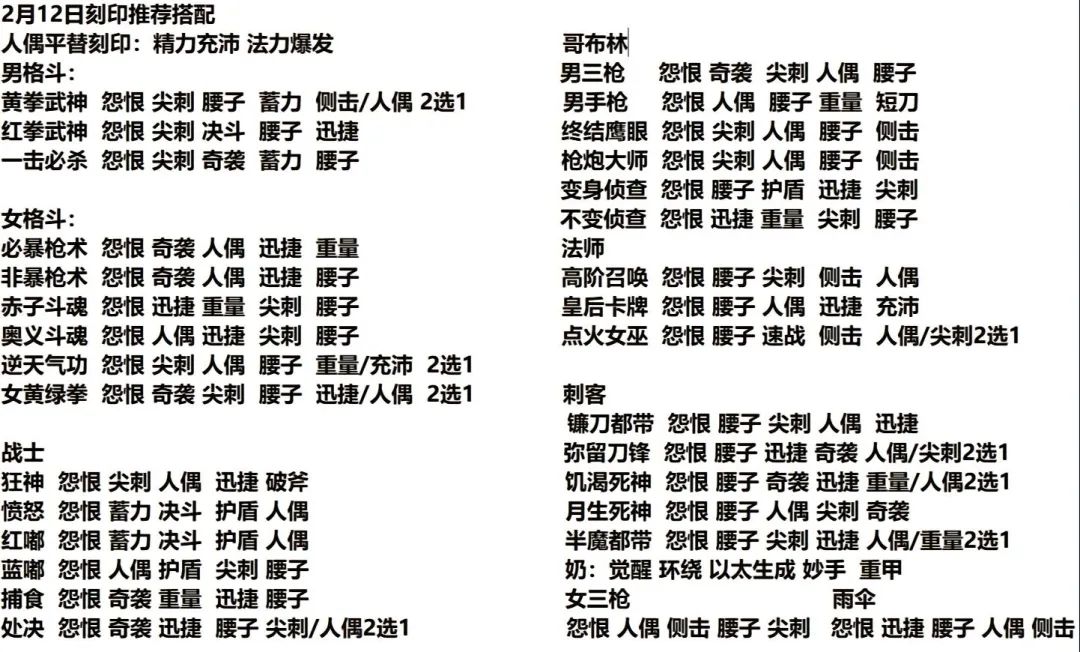命运方舟,命运方舟