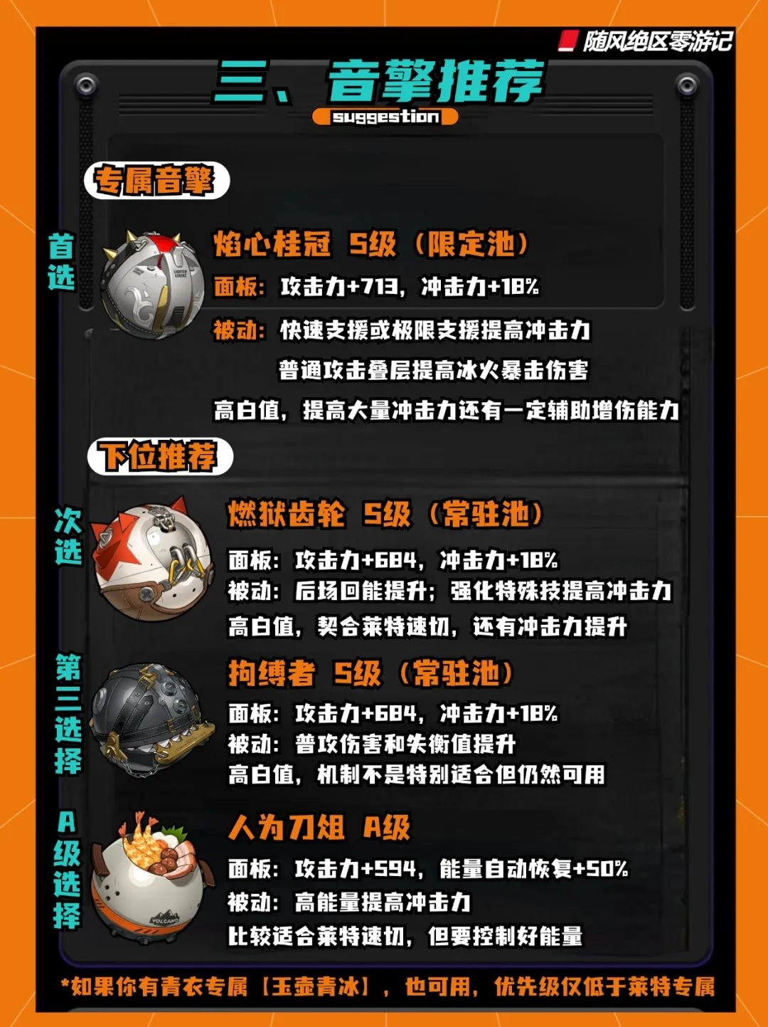 崩坏:星穹铁道,绝区零