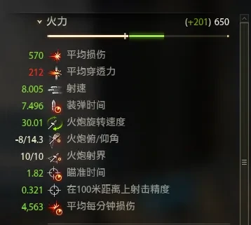坦克世界,坦克世界