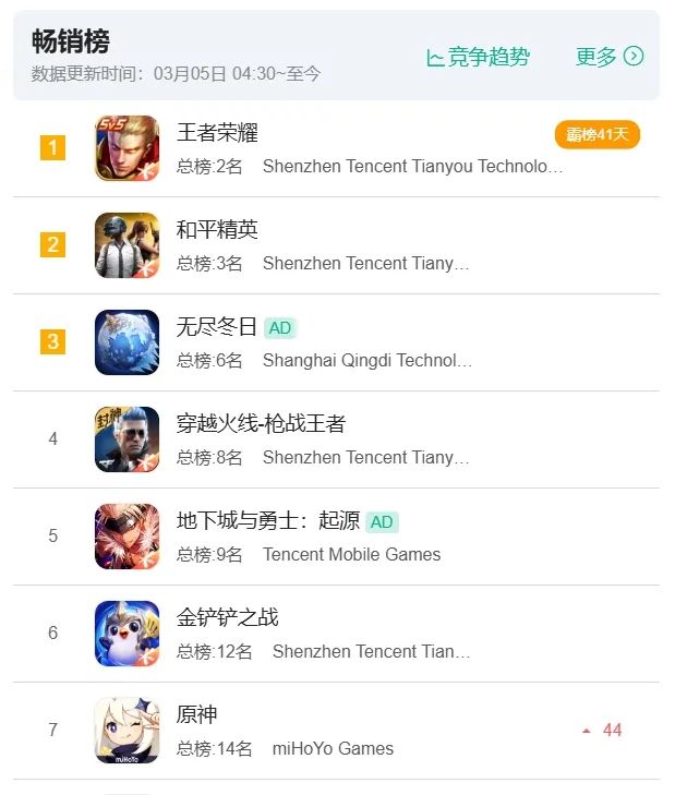 原神,水神,莱欧,原神