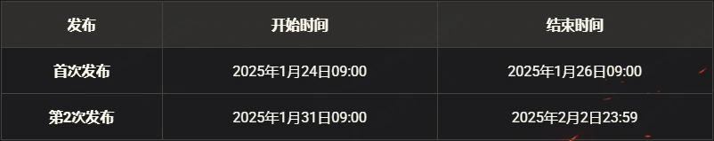 坦克世界,坦克世界