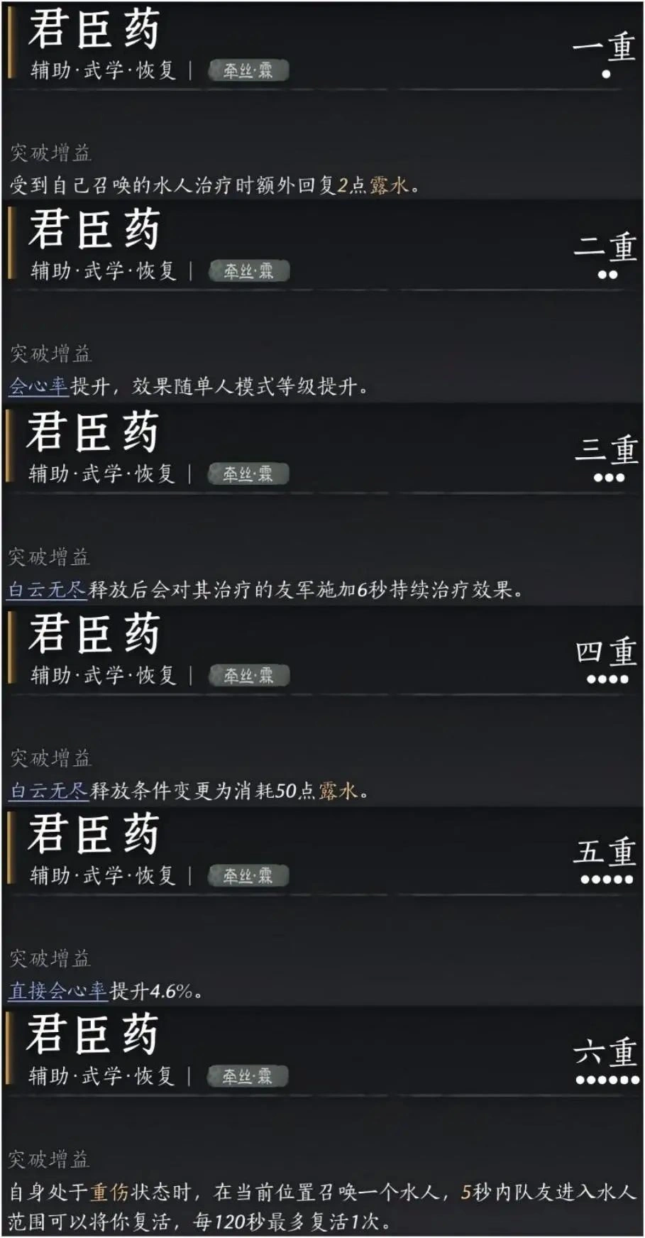 燕云十六声,燕云十六声
